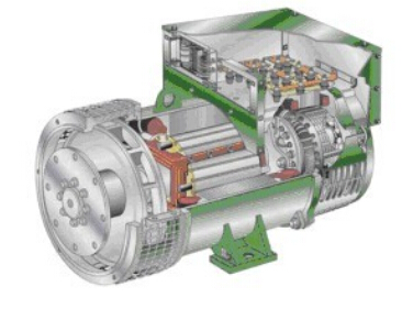 昌宁发电机内部结构图